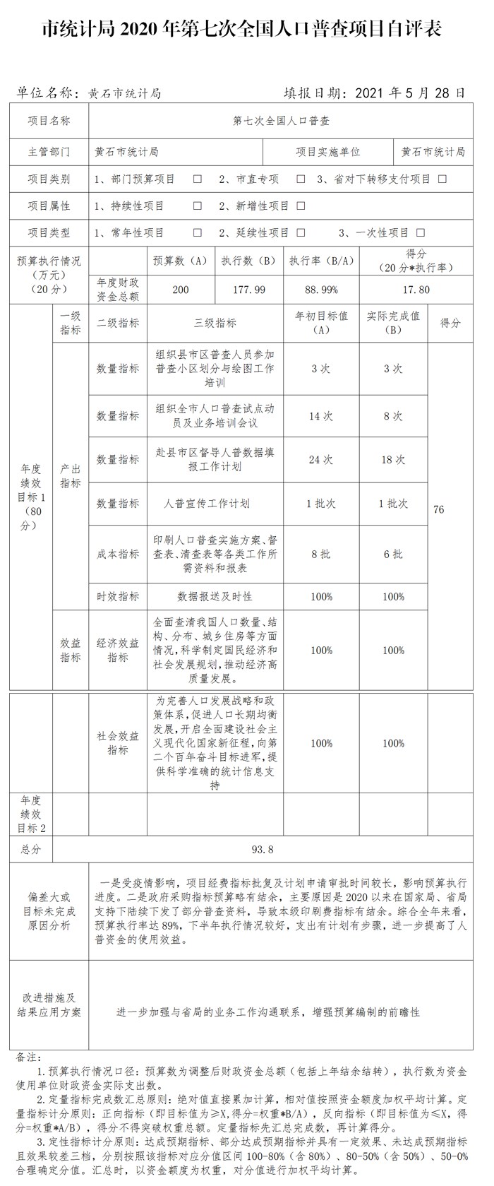 2020人口普查结果公_2020人口普查结果