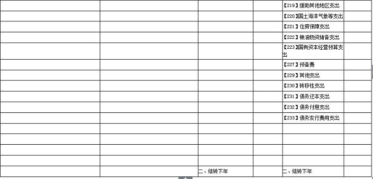 黄石日报社2018年部门预算公开