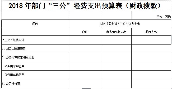 黄石日报社2018年部门预算公开